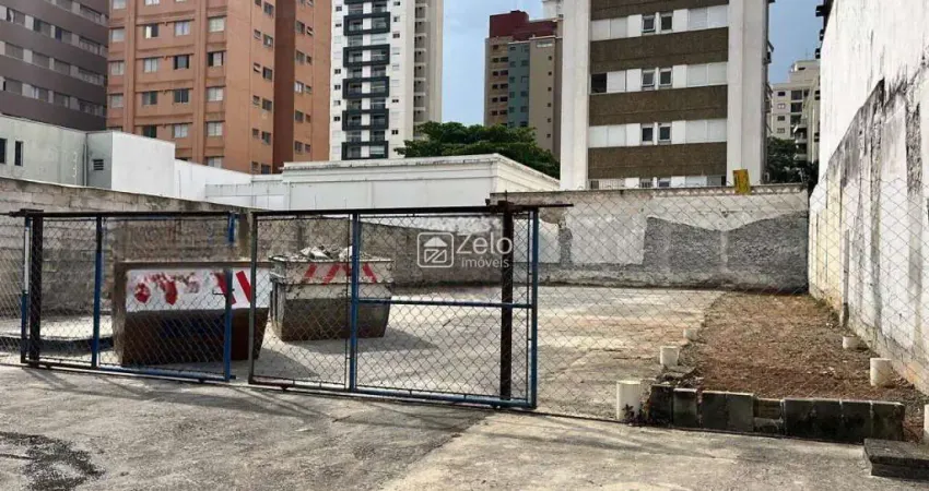 Área para aluguel com 0 m², em Cambuí, Campinas