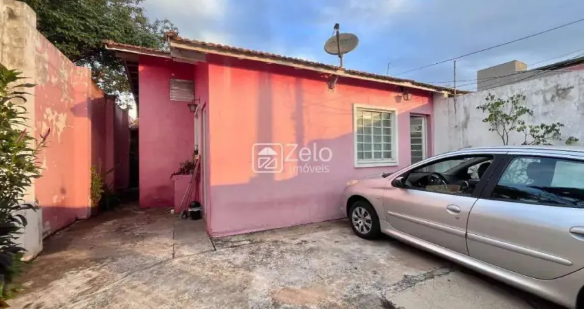 Casa com 2 quartos para alugar na Rua Professor Pinke, Residencial Cosmos, Campinas
