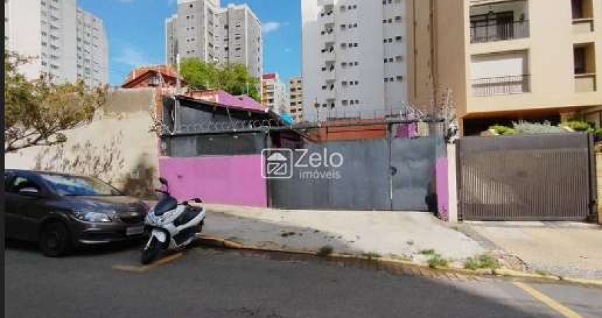 Casa com 1 quarto para alugar na Rua Doutor Guilherme da Silva, Cambuí, Campinas