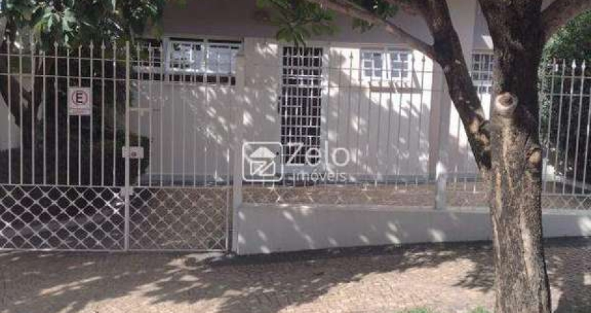 Sala comercial para alugar na Rua Doutor Cândido Ferreira de Camargo, Cambuí, Campinas