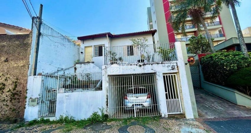 Casa para aluguel com 45 m², 1 quarto em Taquaral, Campinas