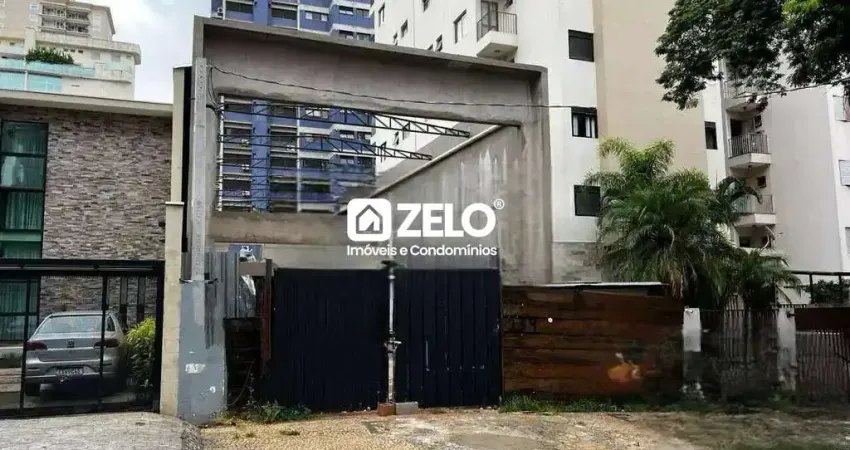 Ponto comercial para alugar na Rua Santos Dumont, Cambuí, Campinas