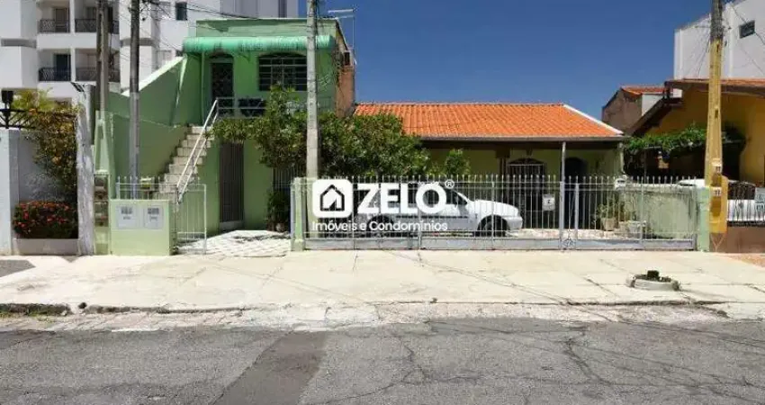 Casa com 1 quarto para alugar na Rua Doutor Arnaldo de Carvalho, Bonfim, Campinas