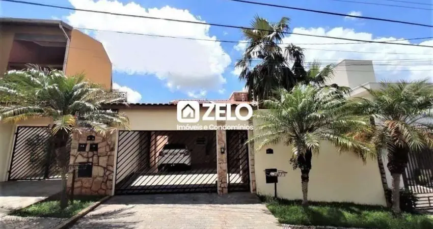 Casa para aluguel com 115 m², 3 quartos 2 vagas em parque das universidades, campinas