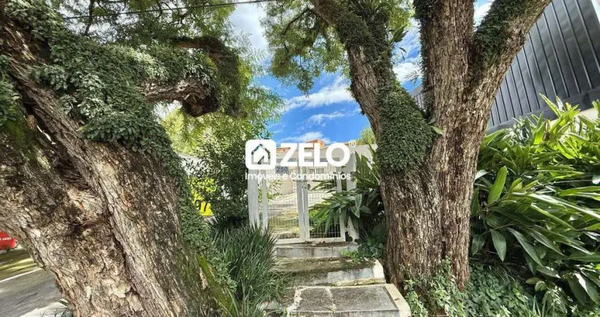 Prédio para aluguel em Bairro das Palmeiras, Campinas - SP | Cód 57397