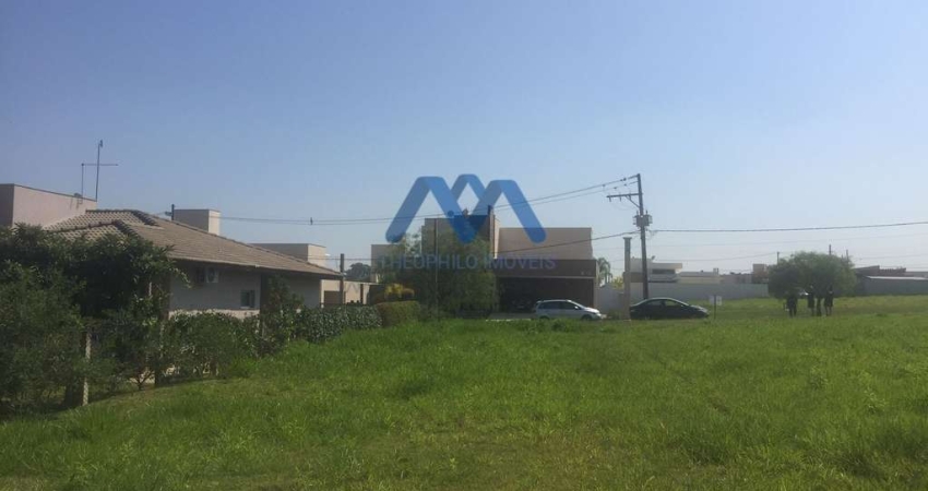 Terreno à venda no Jardim Novo Mundo, Sorocaba 