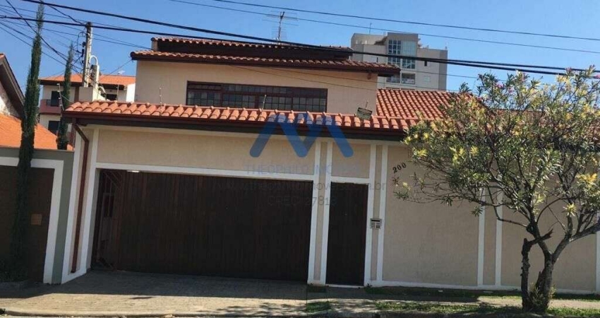 Casa com 5 quartos à venda no Jardim Helena Cristina, Sorocaba 
