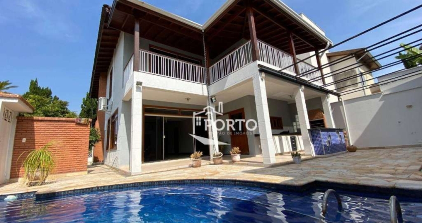 Casa 3 quartos para alugar no condomínio Terras de Piracicaba II em Piracicaba