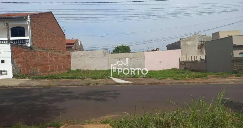 Terreno residencial para alugar no bairro mário dedini em piracicaba
