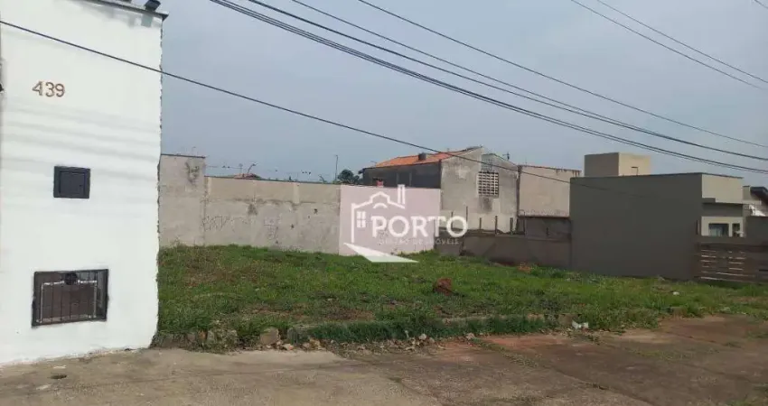 Terreno residencial para alugar no conjunto residencial mário dedini em piracicaba