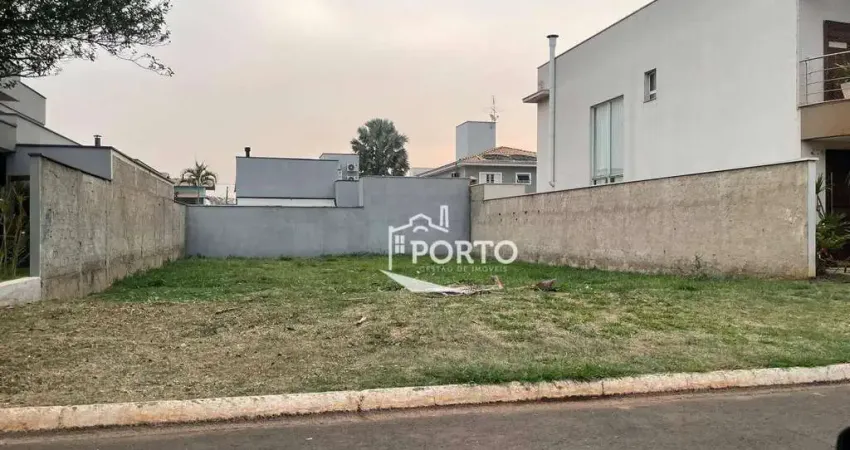 Terreno residencial à venda no condomínio Parque dos Ypês no bairro Campestre em Piracicaba