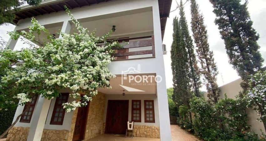 Casa com 5 dormitórios para alugar, 200 m² - Nova Piracicaba - Piracicaba/SP