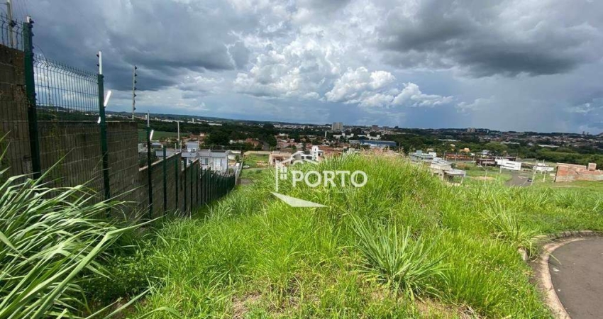 Terreno à venda - Ondas - Piracicaba