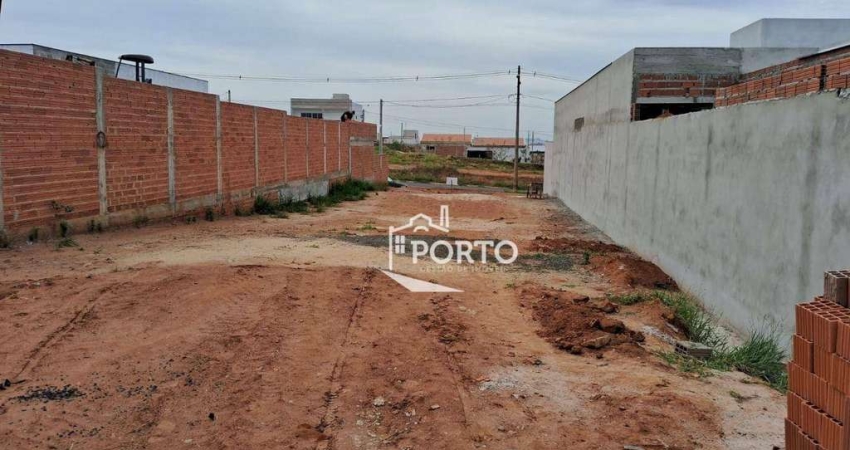 Terreno à venda no condomínio Alto da Boa Vista em Piracicaba