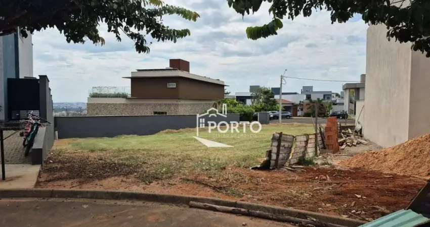 Terreno à venda no condomínio Park UNIMEP Taquaral em Piracicaba