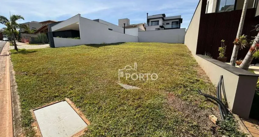 Terreno em condomínio fechado à venda no Parque Chapadão, Piracicaba