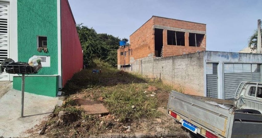 Terreno para venda em Jardim Marambaia II - Jundiai