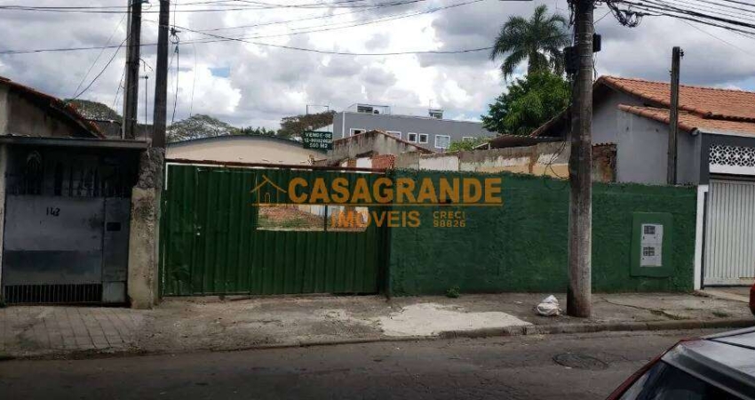 Terreno à venda no Jardim Paulista, São José dos Campos 