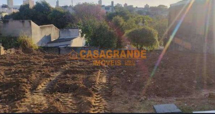 Terreno à venda no Monte Castelo, São José dos Campos 