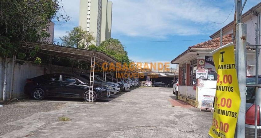 Terreno à venda no Centro, São José dos Campos 