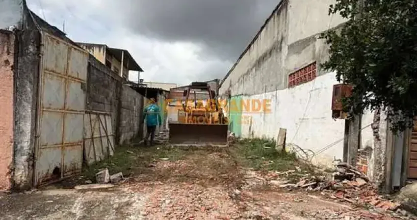 Terreno à venda no Parque Nova Esperança, São José dos Campos
