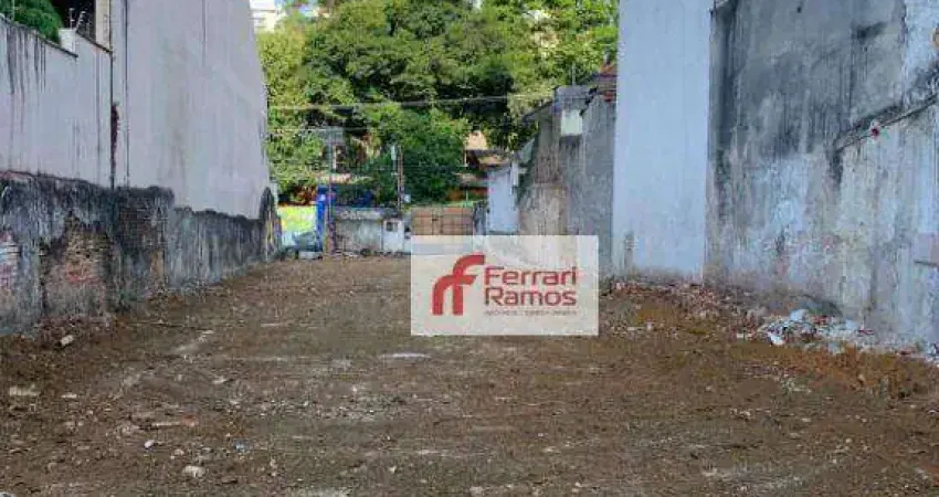 Terreno para alugar, 500 m² por R$ 17.200,00/mês - Tatuapé - São Paulo/SP