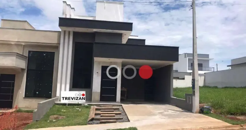 Casa em condomínio fechado com 3 quartos à venda na Avenida Ipanema, Condomínio Reserva Ipanema, Sorocaba