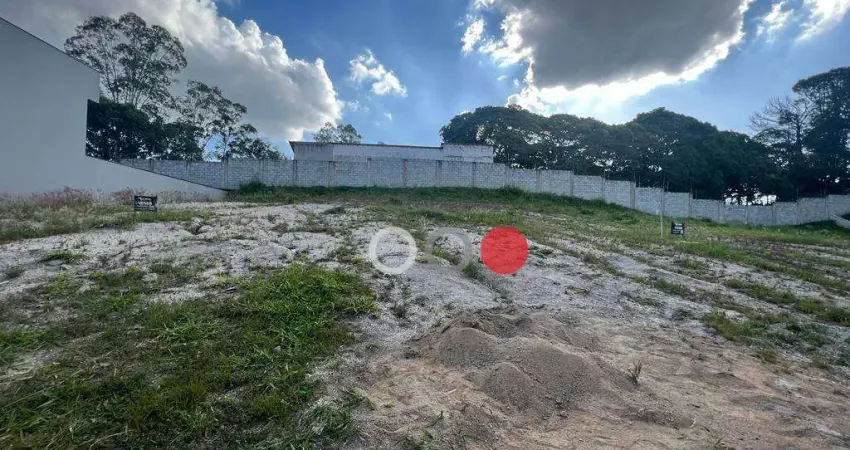 Terreno em condomínio fechado à venda na Avenida Bandeirantes, Condomínio Residencial Renaissance, Sorocaba