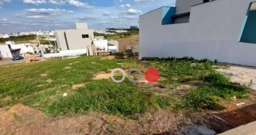 Terreno em condomínio fechado à venda na Avenida Elias Maluf, Wanel Ville, Sorocaba