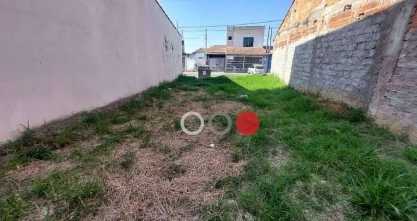 Terreno à venda na Rua José Maria Raszl, Parque Vitória Régia, Sorocaba