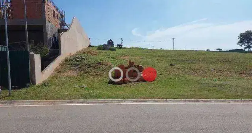Terreno em condomínio fechado à venda na Rodovia João Leme dos Santos, Vila Leopoldina, Sorocaba