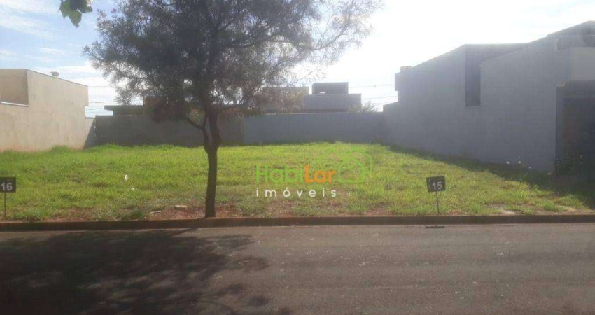 Terreno à venda, 225 m² por R$ 100.000,00 - Damha Fit - Ipiguá/SP