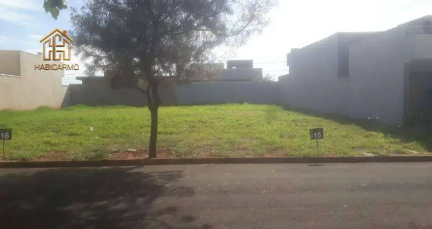 Terreno à venda, 225 m² por r$ 100.000,00 - damha fit - ipiguá/sp