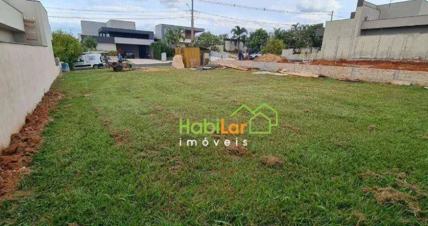 Terreno à venda, 408 m² por R$ 330.000 - Parque Residencial Buona Vita - São José do Rio Preto/SP