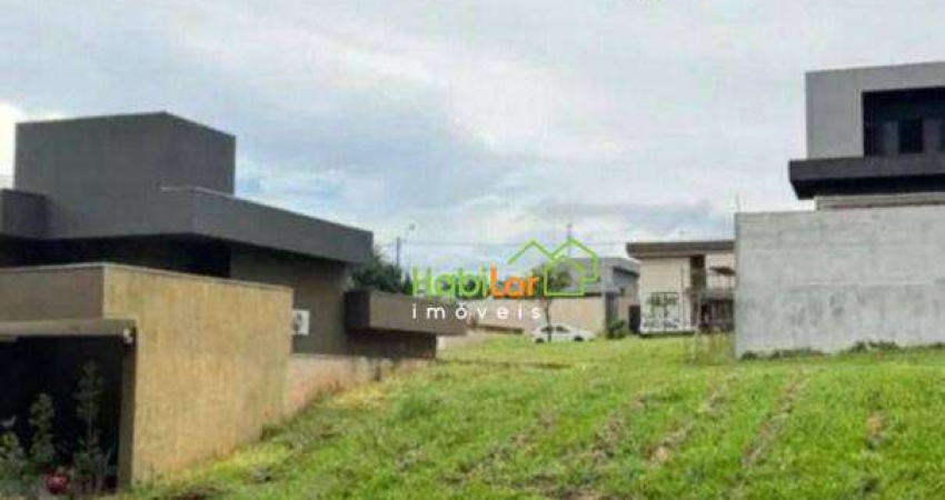Terreno à venda, 367 m² por R$ 275.000 - Condomínio Terra vista - Mirassol/SP