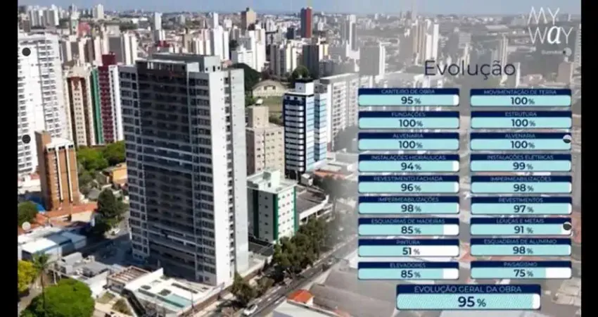 Apartamento para Venda em Campinas, Vila Itapura, 2 dormitórios, 1 suíte, 1 banheiro