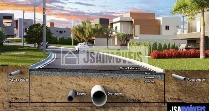 Terreno para Venda em Ribeirão Preto / SP no bairro Bonfim Paulista