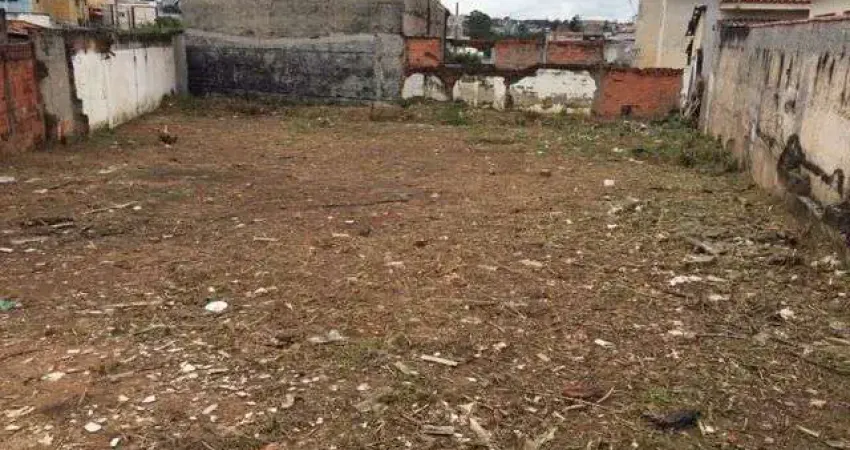 Terreno à venda no Jardim Simus, Sorocaba