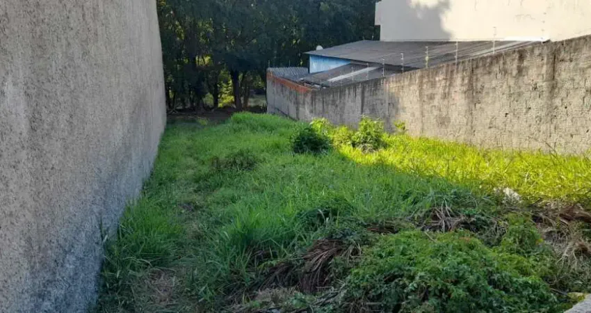 Terreno à venda no Jardim Nápoli, Sorocaba 