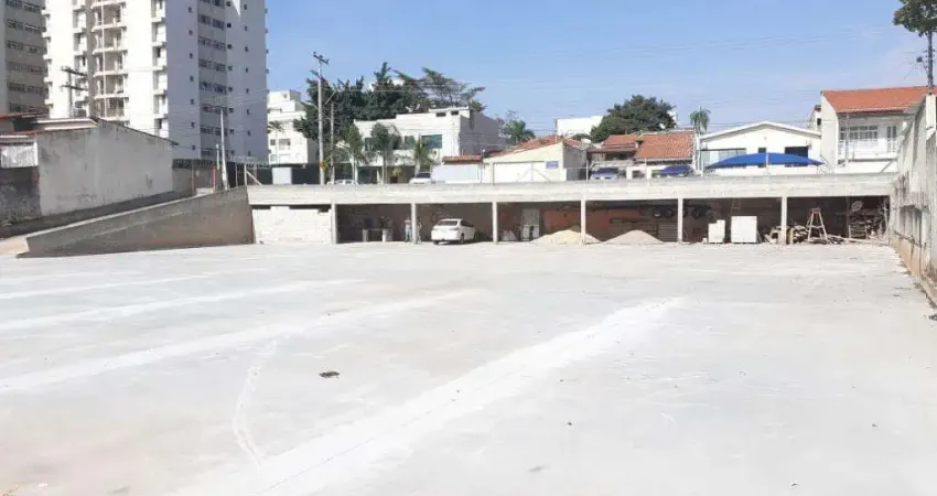 Terreno comercial à venda no Jardim Simus, Sorocaba
