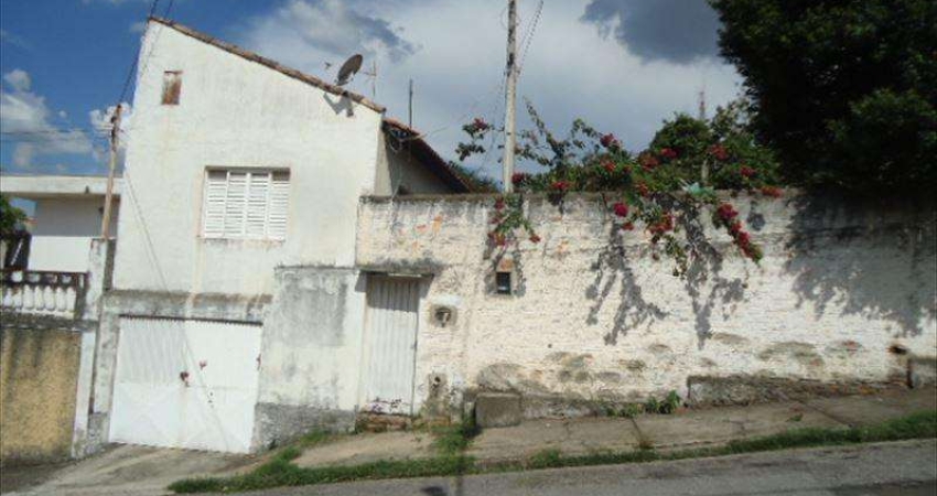 Terreno à venda na Vila Santana, Sorocaba 