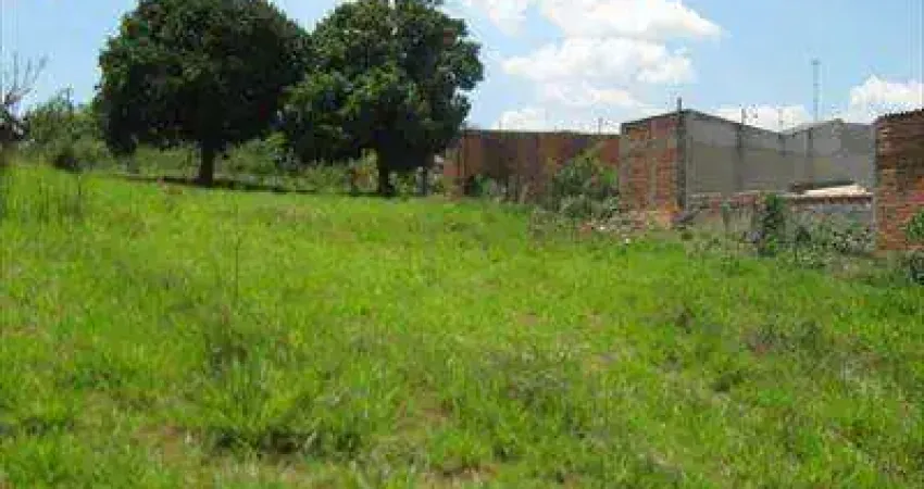 Terreno à venda no Lopes de Oliveira, Sorocaba 