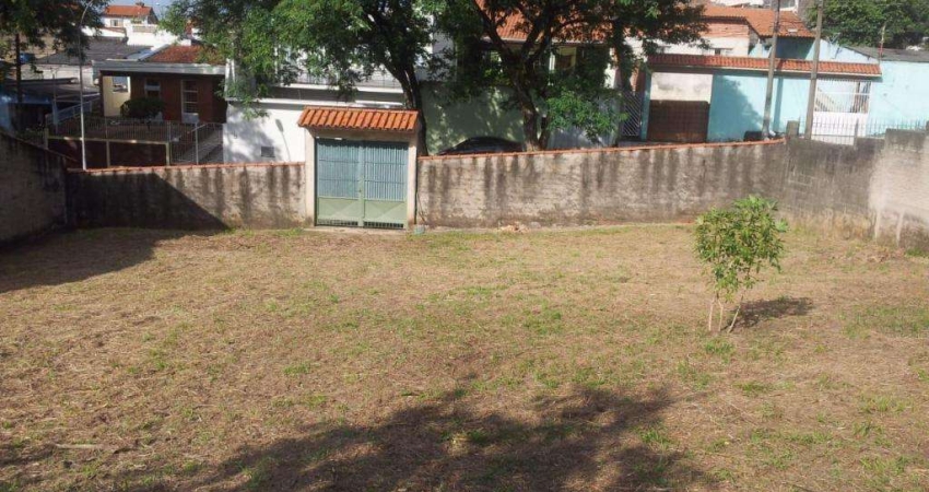 Terreno à venda na Vila Gabriel, Sorocaba 