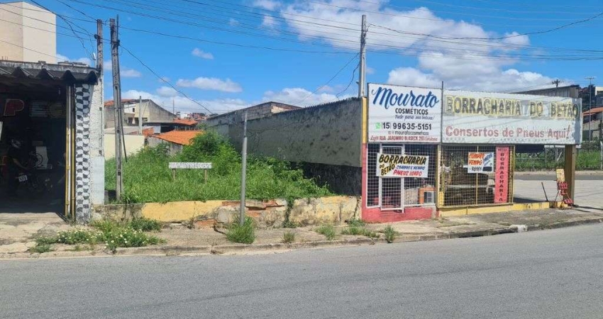 Terreno à venda na Vila Santana, Sorocaba 