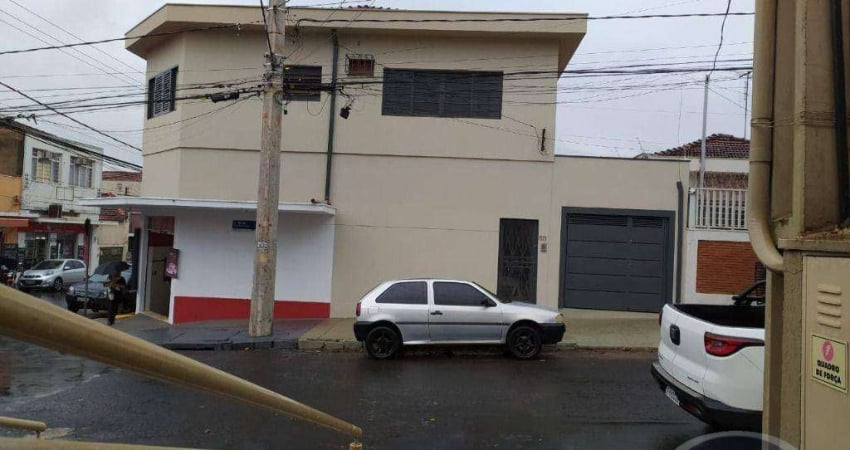 Casa com 3 dormitórios para alugar, 130 m² por R$ 2.407,00/mês - Jardim Paulista - Ribeirão Preto/SP