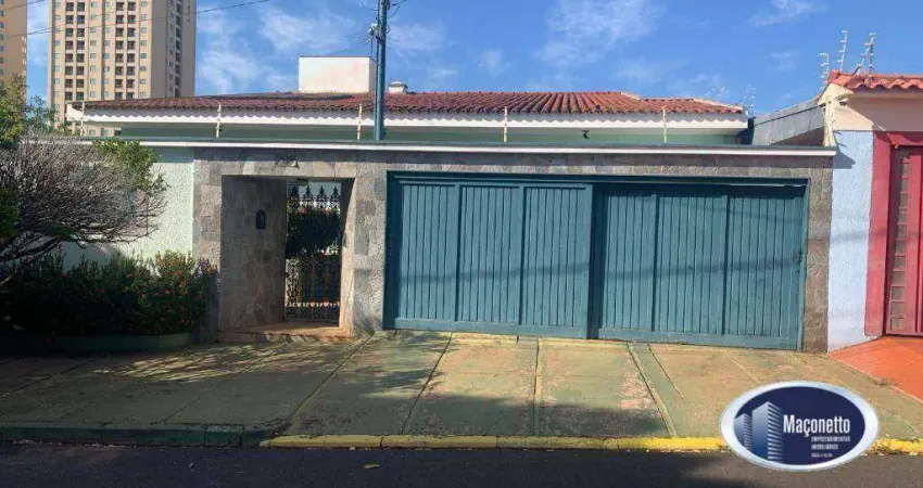 Casa comercial com 2 salas à venda na Rua Marechal Rondon, Jardim América, Ribeirão Preto