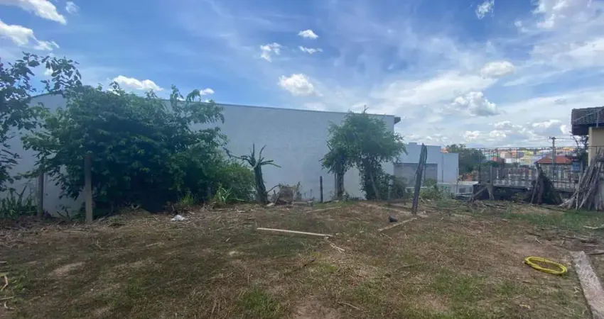 Terreno à venda na Rua Armando Gianini, sn, Jardim México, Itatiba