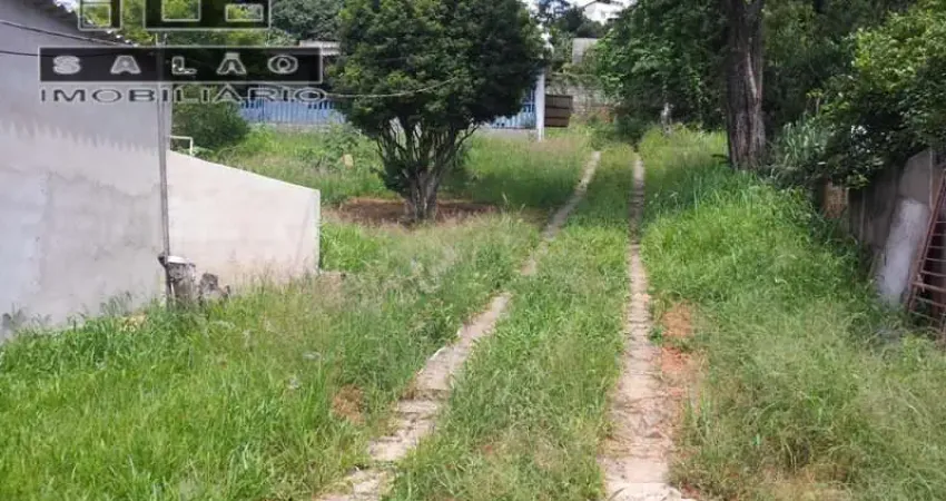 Terreno à venda na Avenida Dom João VI, 861, Cinquentenario, Belo Horizonte