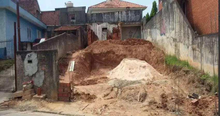 Terreno à venda na Rua Tarquínio de Sousa, 274, Vila Guaca, São Paulo