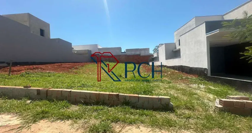 Reserva ipanema - terrenos em condomínio fechado à venda no condomínio reserva ipanema em sorocaba